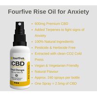 fourfive CBD Rise Oral Spray - Anxiety